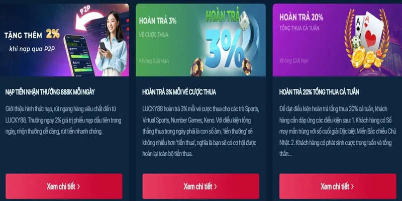 Hướng dẫn từng bước để nhận khuyến mãi EE88